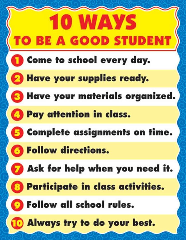 10 Ways to Be a Good Student. Chart