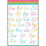 Cursive Chart