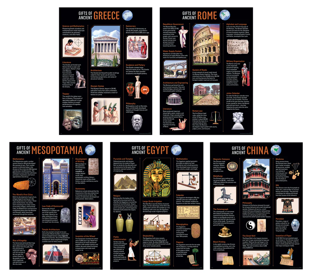 Ancient Civilizations 5-Poster Set