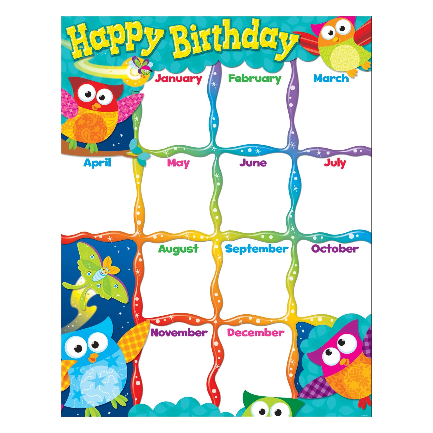 Happy Birthday Owl-Stars! Learning Chart