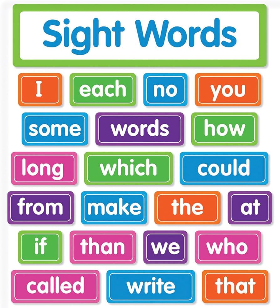 SIGHT WORDS BULLETIN