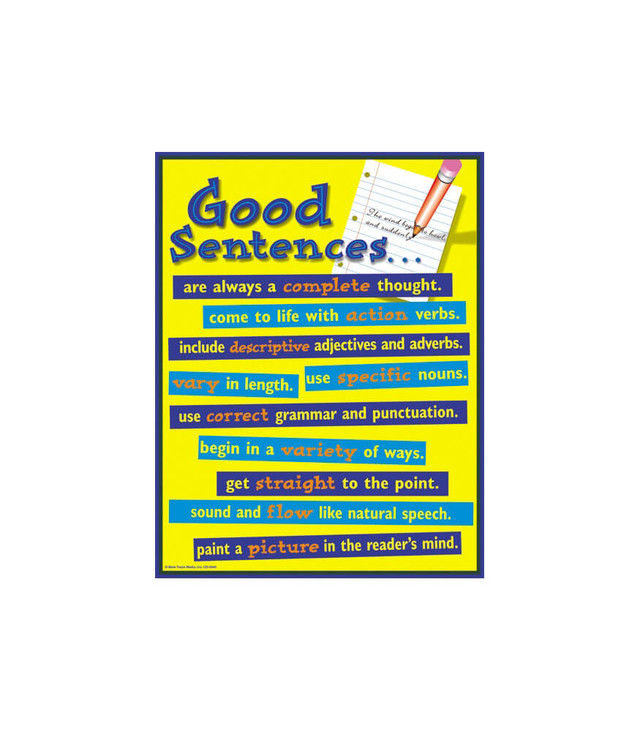 Good Sentences Chart