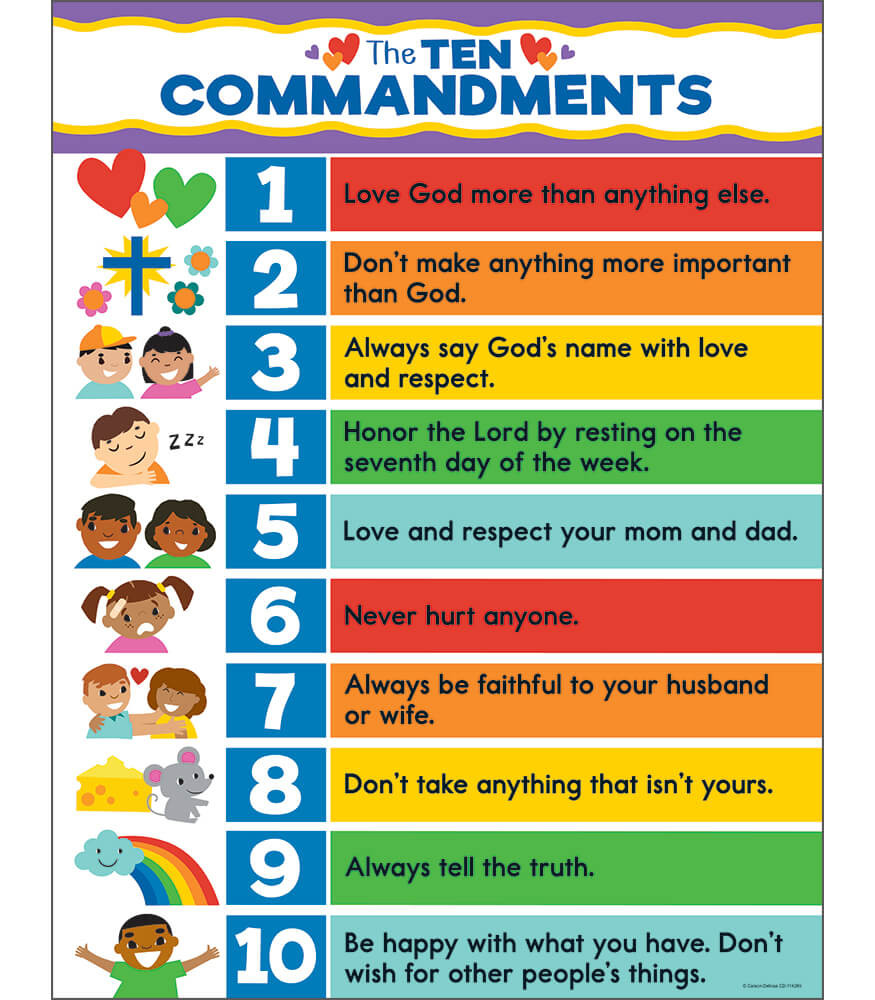 The Ten Commandments Char