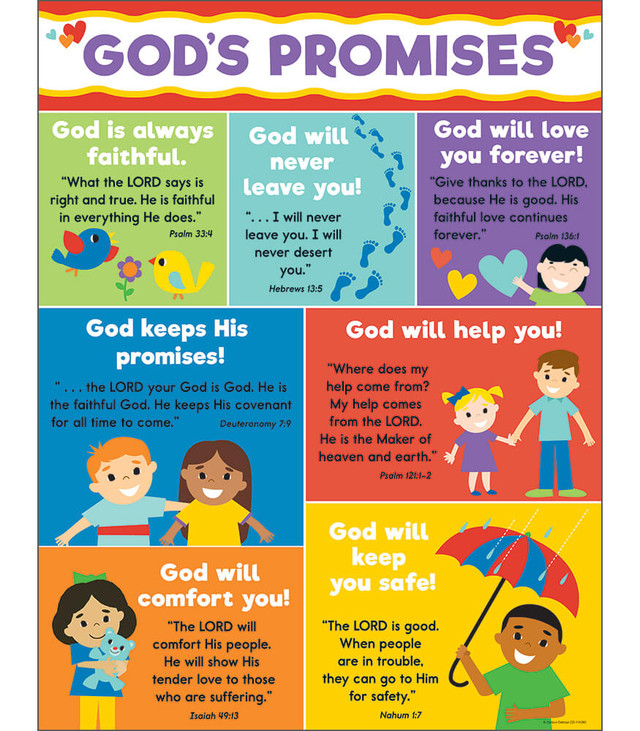 God’s Promises Chart