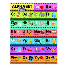 CRAYOLA ALPHABET CHART