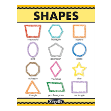 CRAYOLA SHAPES CHARTS