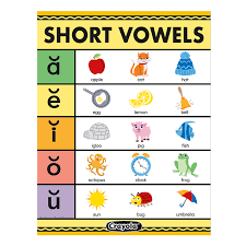 CRAYOLA SHOET VOWELS