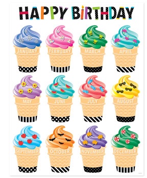Happy Birthday Chart