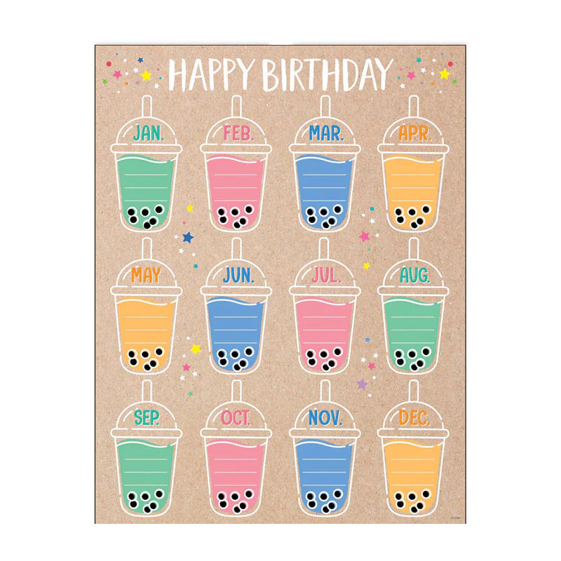 HAPPY BIRTHDAY CHART