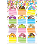 DONUTFETTI BIRTHDAYS CHART