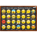 HOW YOU FEELING CHART