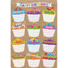 HAPPY BIRTHDAY CHARTS