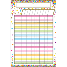 CONFETTI INVENTIVE CHART