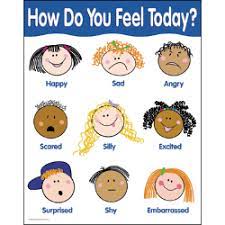 How Do You Feel Today Chart