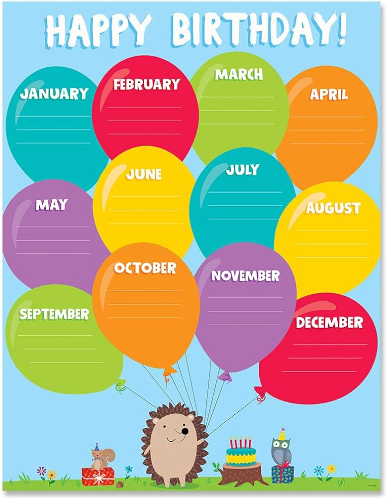 Woodland Friends Happy Birthday .