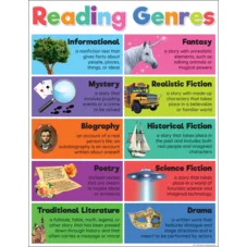 COLORFUL READING GENRES CHART