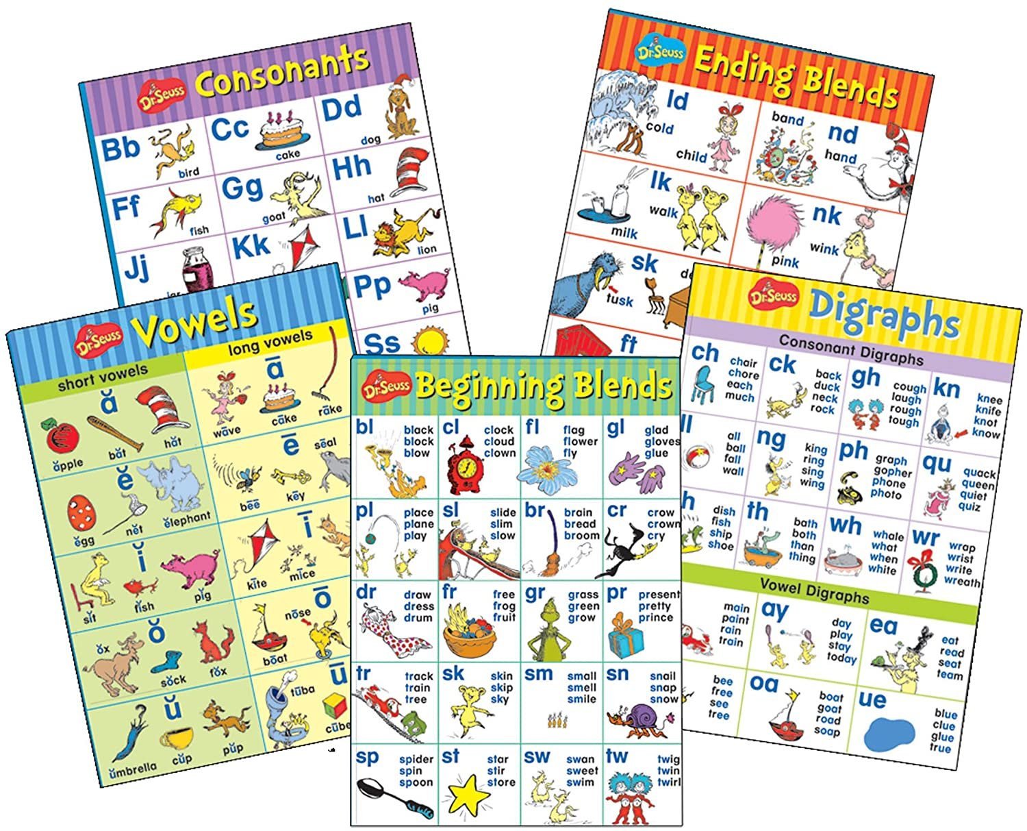 PHONICS BULLETIN BOARDS