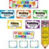The Writing Process Mini Bulletin Board