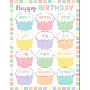 PASTEL POP HAPPY BIRTHDAY CHARTS