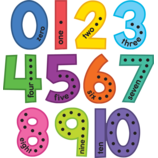 COLORFUL JUMBO NUMBERS BULLETIN BOARD