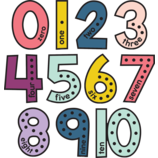 JUMBO NUMBERS BULLETIN BOARD