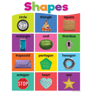 SHAPES CHART