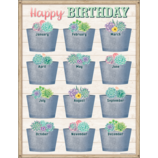 RUSTIC BLOOM HAPPY BIRTHDAY CHART