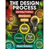 THE DESIGN PROCESS CHARTS