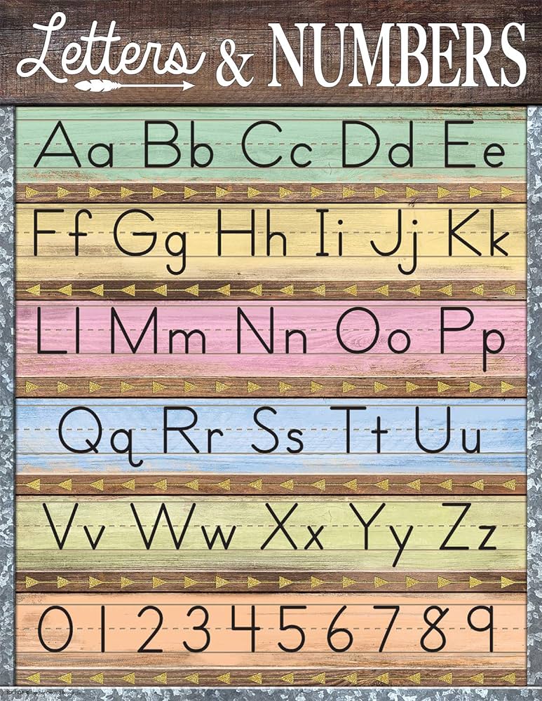 LETTERS SWEET CLASSROOM LETTERS & NUMBERS CHART