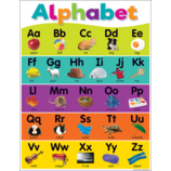 COLORFUL ALPHABET CHARTS