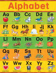 ALPHABET CHART