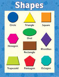 SHAPES