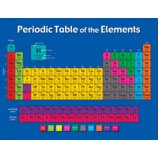 PERIODIC TABLE OF THE ELEMENTS