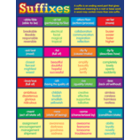 SUFFIXES