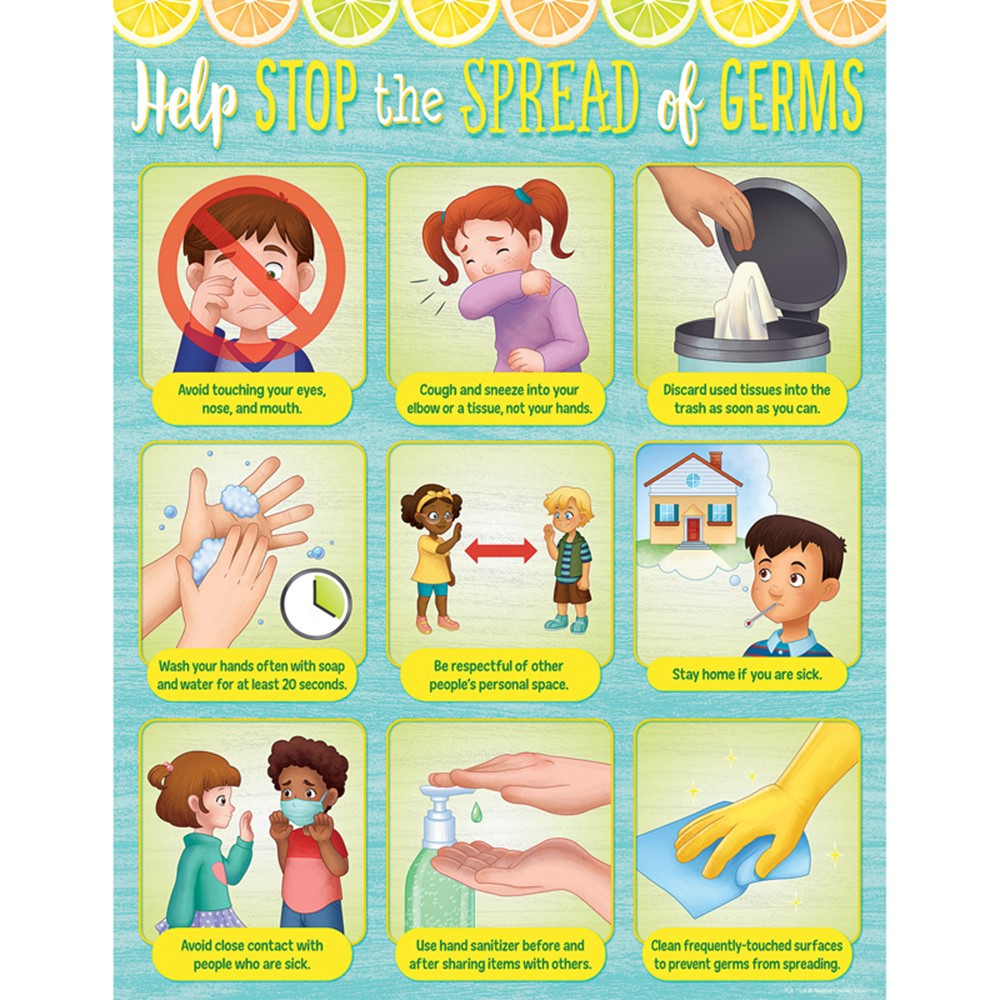 STOP THE SPREAD OF GERMS CHART