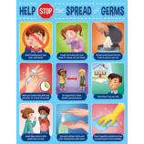 HEL STOP THE SPREAD OF GERMS CHART