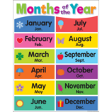 MONTHS OF THE YEAR CHART