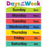 DAYS OF THE WEEK CHART