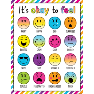 ITS OKAY TO FEEL CHART