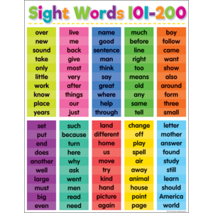 COLORFUL SIGHT WORDS 101-200 CHART