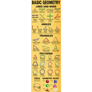 BASIC GEOMETRY POSTER