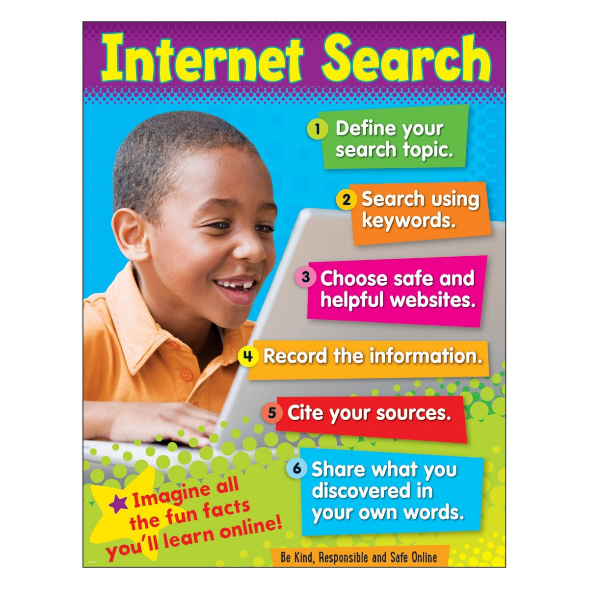 INTERNET SEARCH CHARTS