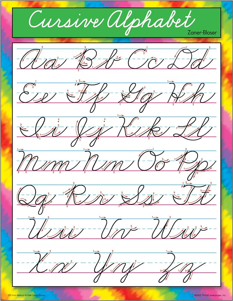 Cursive Alphabet chart