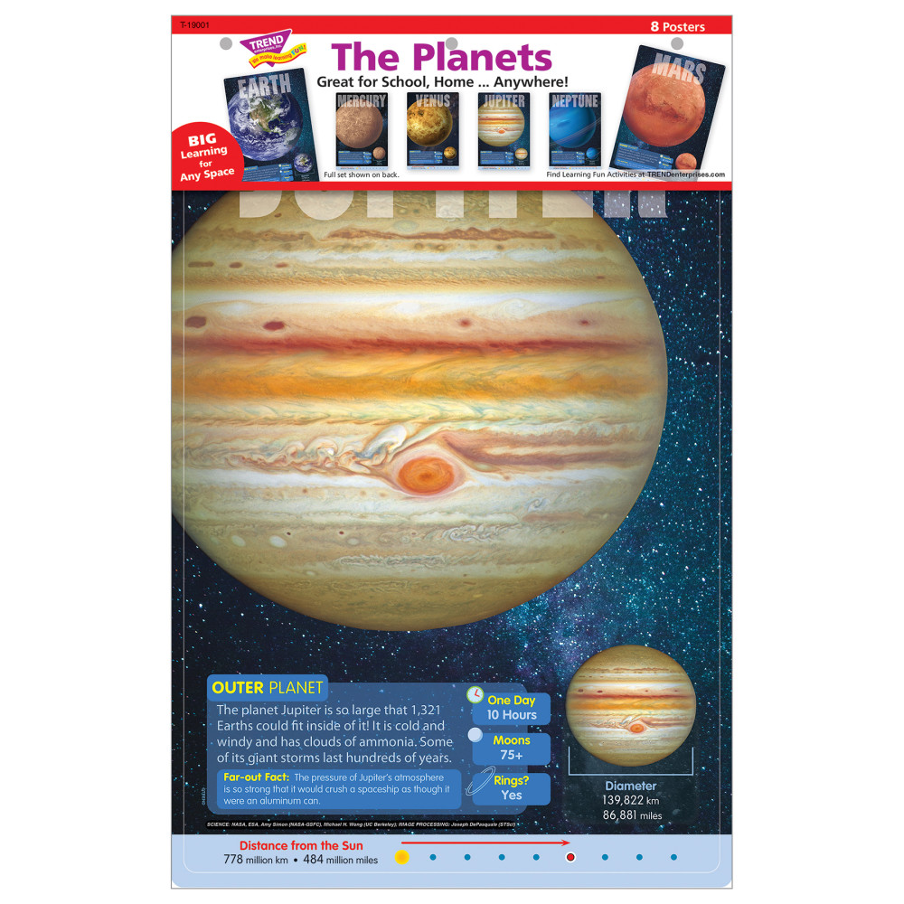 THE PLANETS LEARNING SET