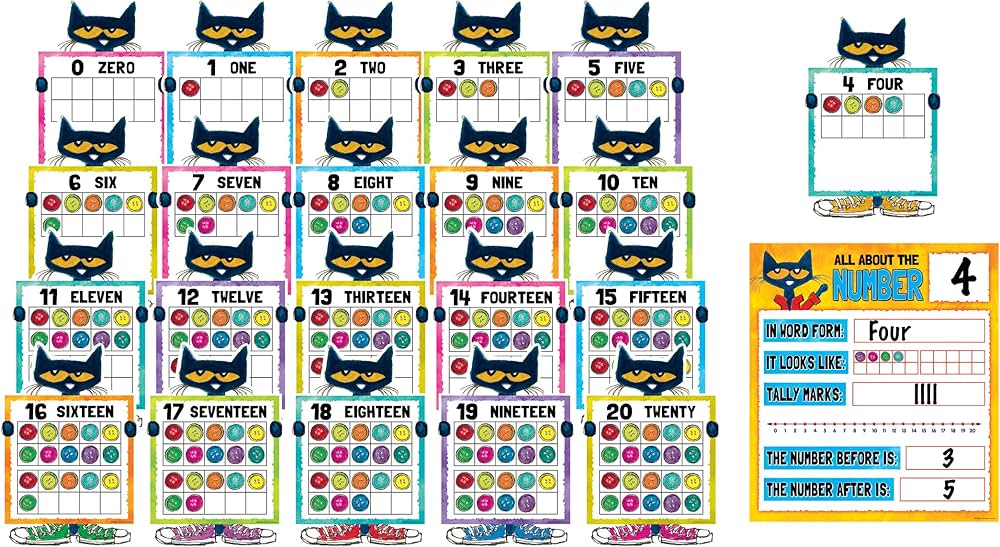 PETE THE CAT NUMBERS 0-20 BULLETIN