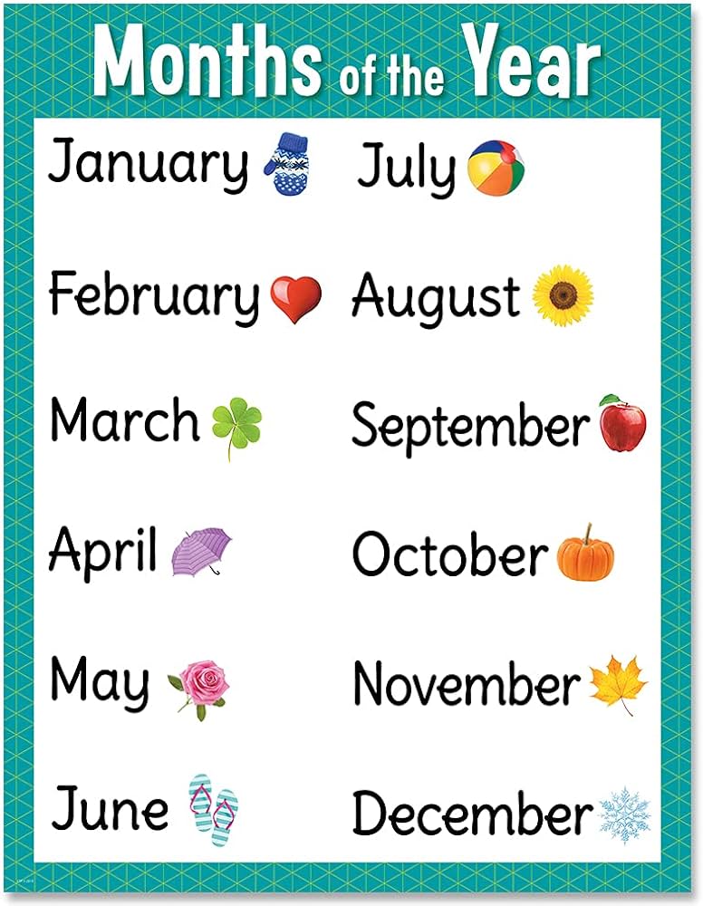MONTHS OF THE YEAR