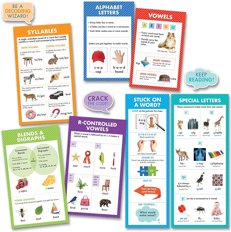 CONQUERING PHONICS BULLETING