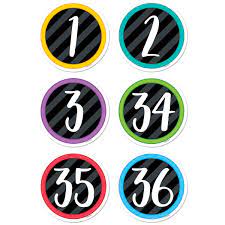 STUDENT NUMBERS