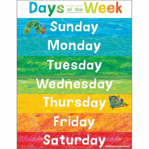DAYS OF THE WEEK CHARTS