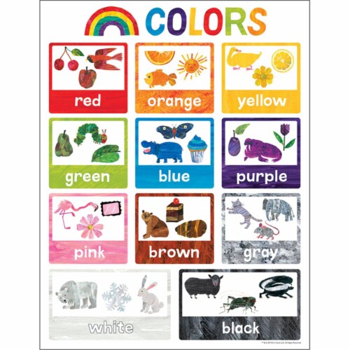 COLORS CHART